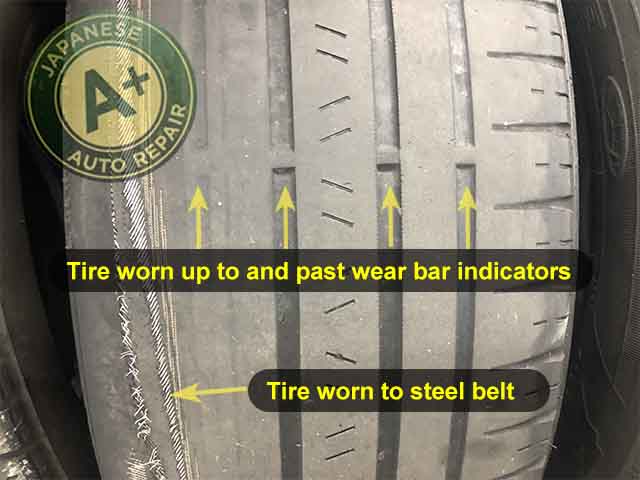 Image shows tire worn up to and past wear bar indicator & tire rubber worn to internal steel belt - A+ Japanese Auto Repair Inc.